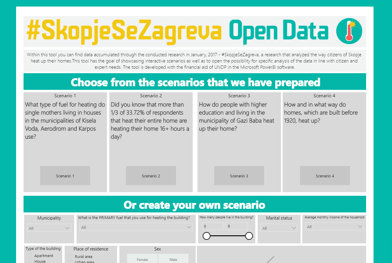#SkopjeSeZagreva Open Data — image 4