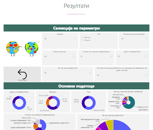 Interactive Questionnaire on Public Perceptions of Climate Change — image 4