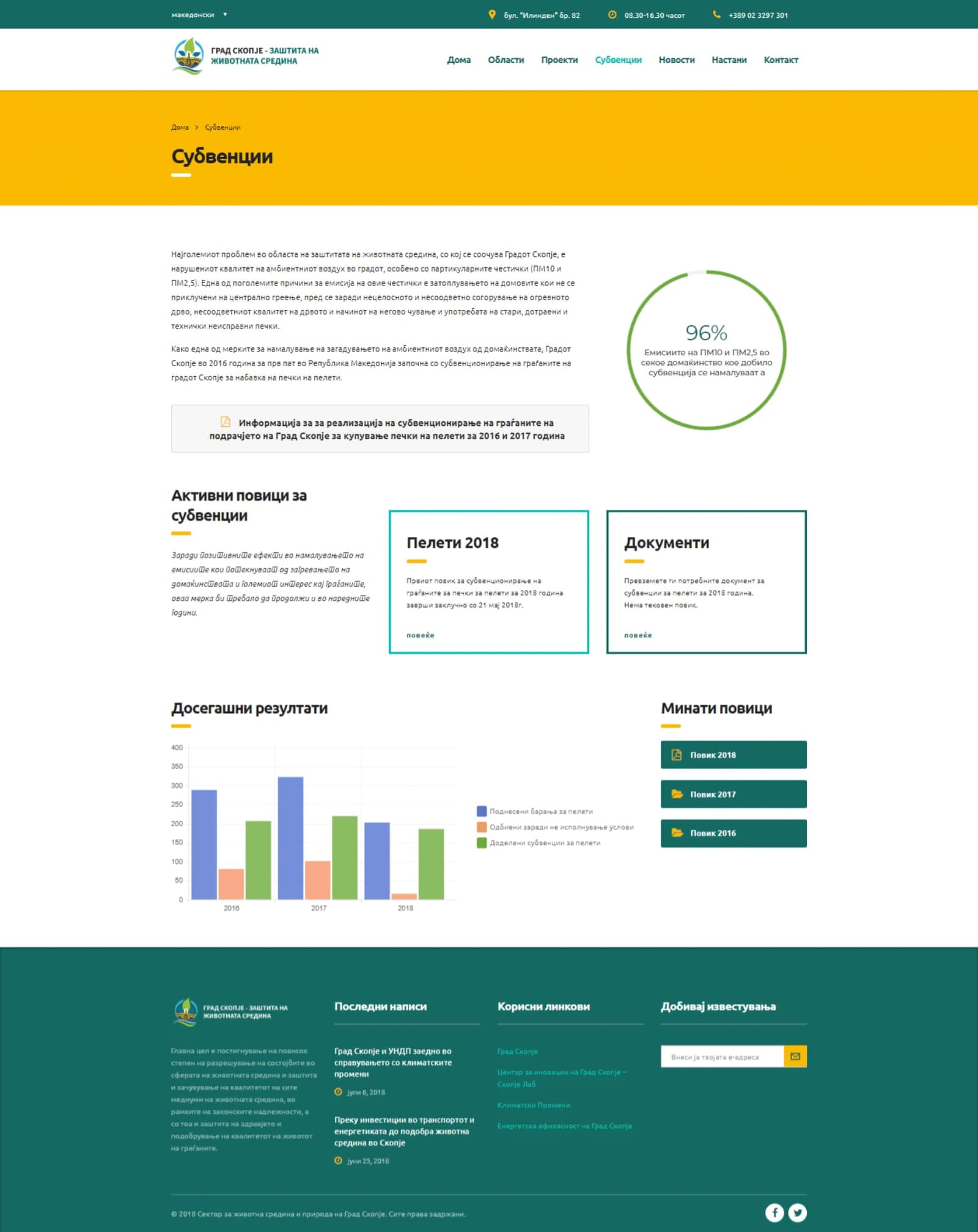 Open Data Platform for City of Skopje — Environment Protection — image 3