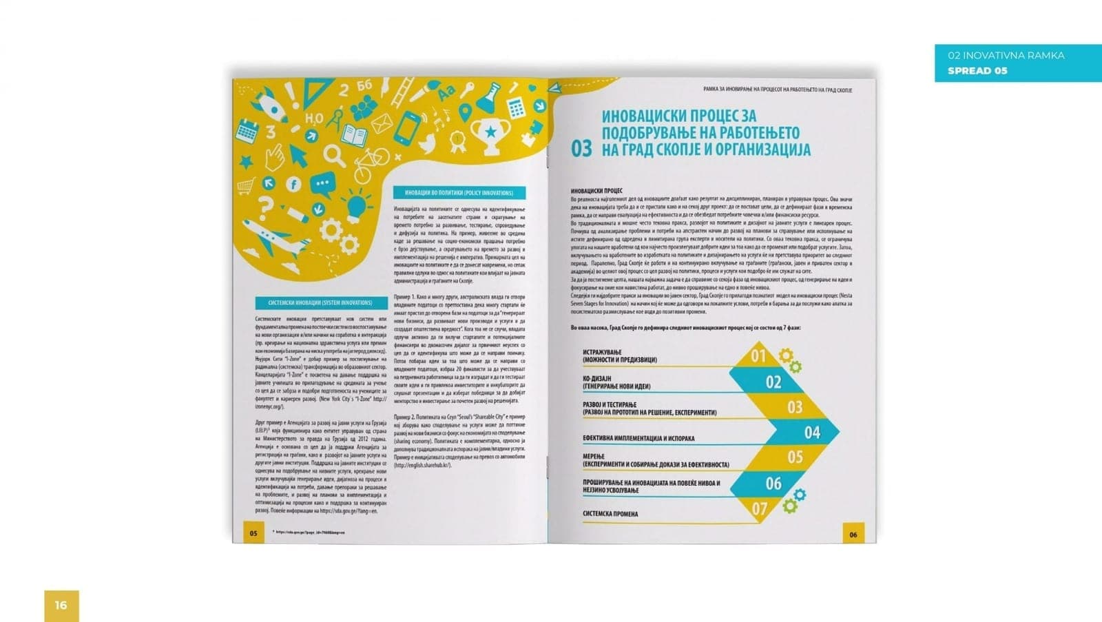 City of Skopje Innovation Framework Design — image 4
