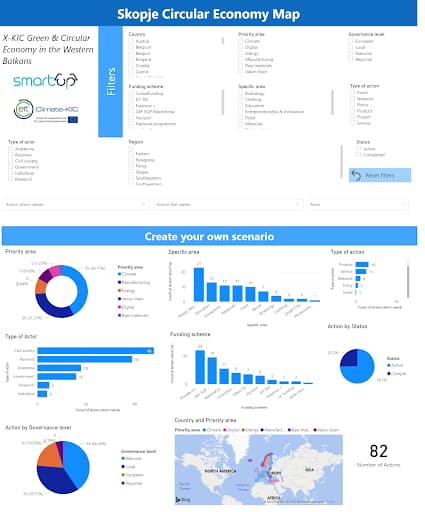 Skopje Circular Economy Map: A Collaborative Hub for Sustainability — image 1