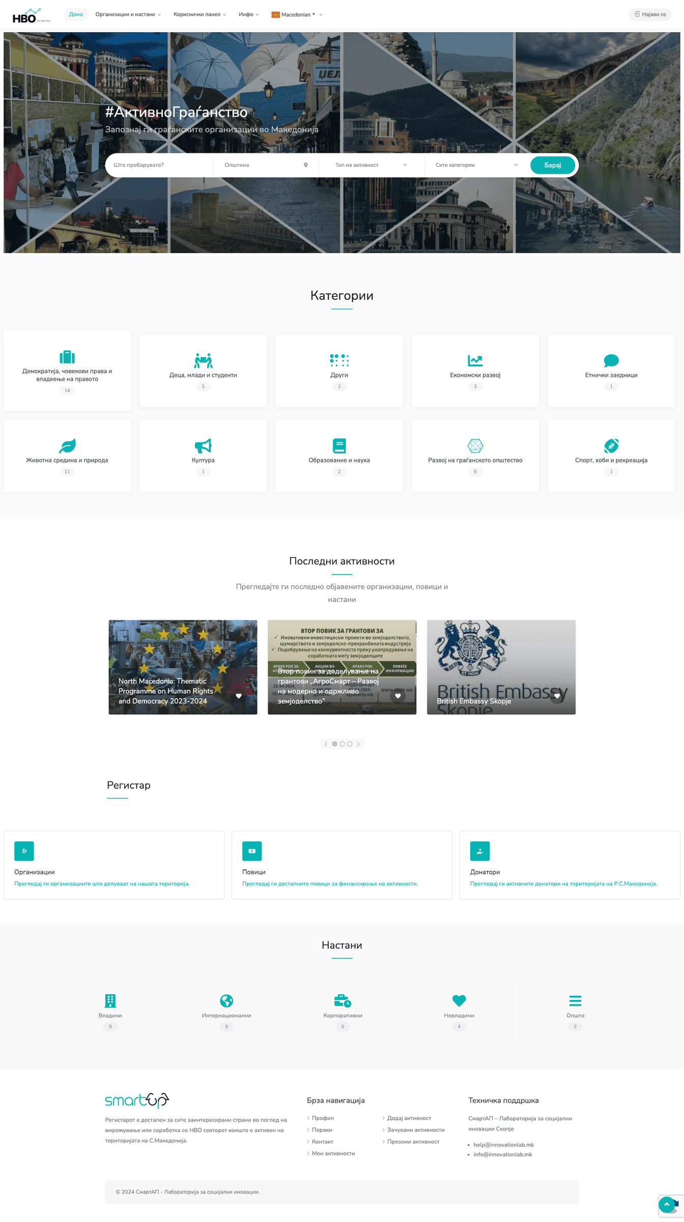 NGO Register — SkopjeLab Active Citizenship Platform — image 1