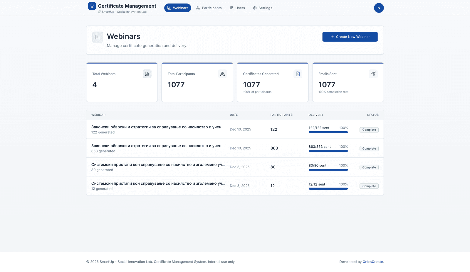 Certificate Automation Platform — image 1