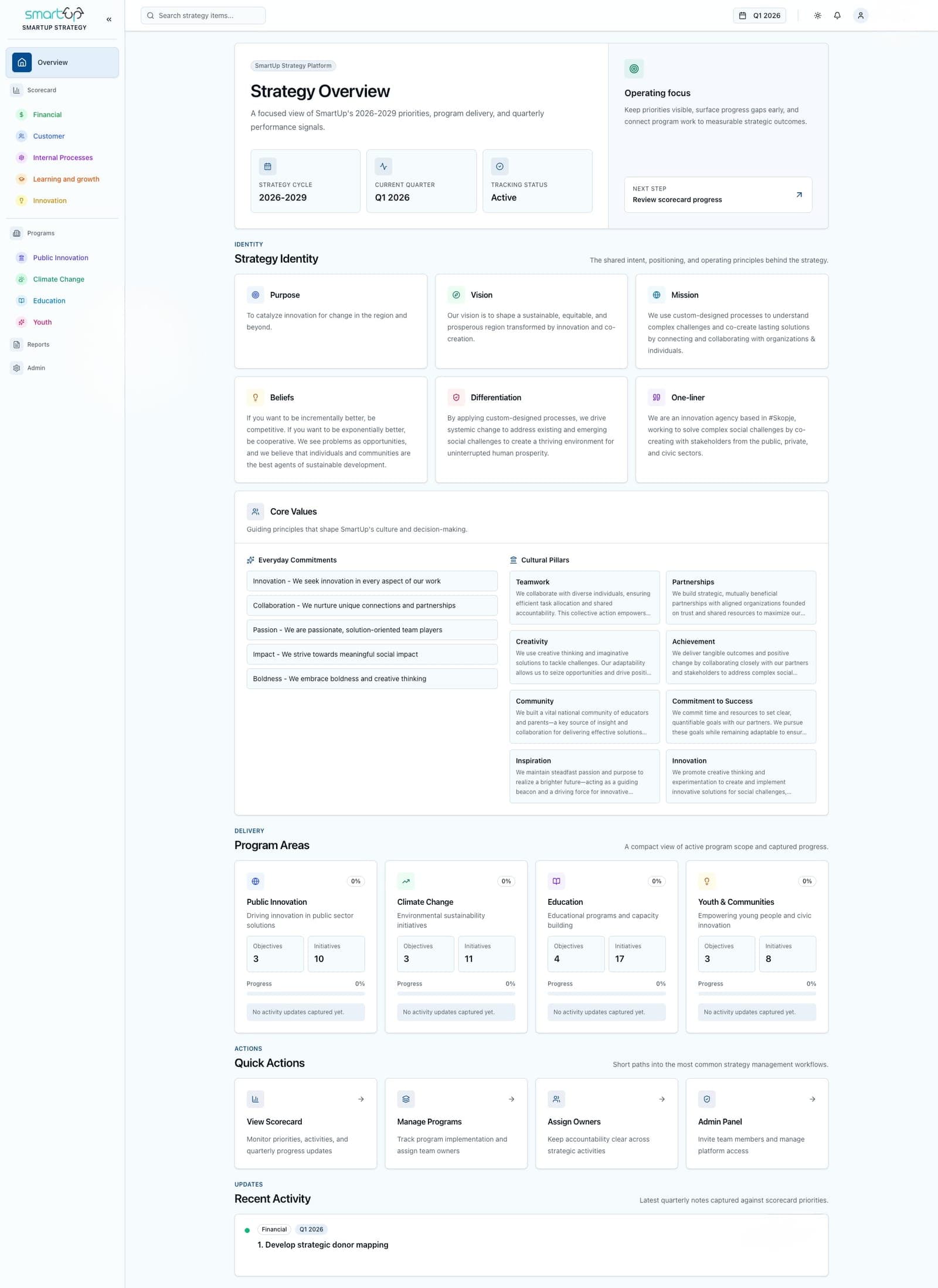 SmartUp Strategy Platform — image 1