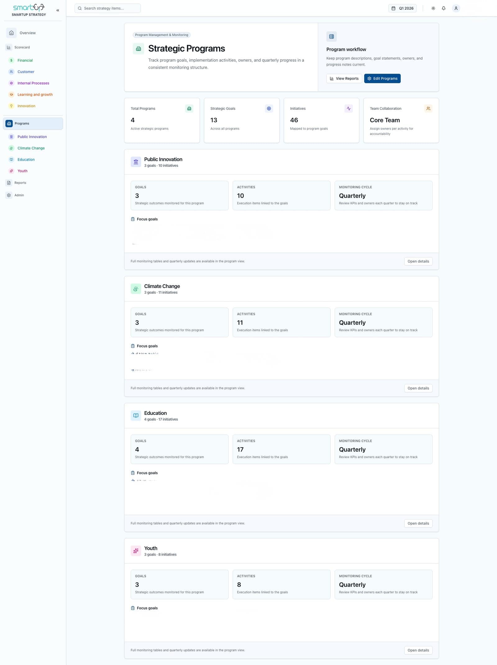 SmartUp Strategy Platform — image 3