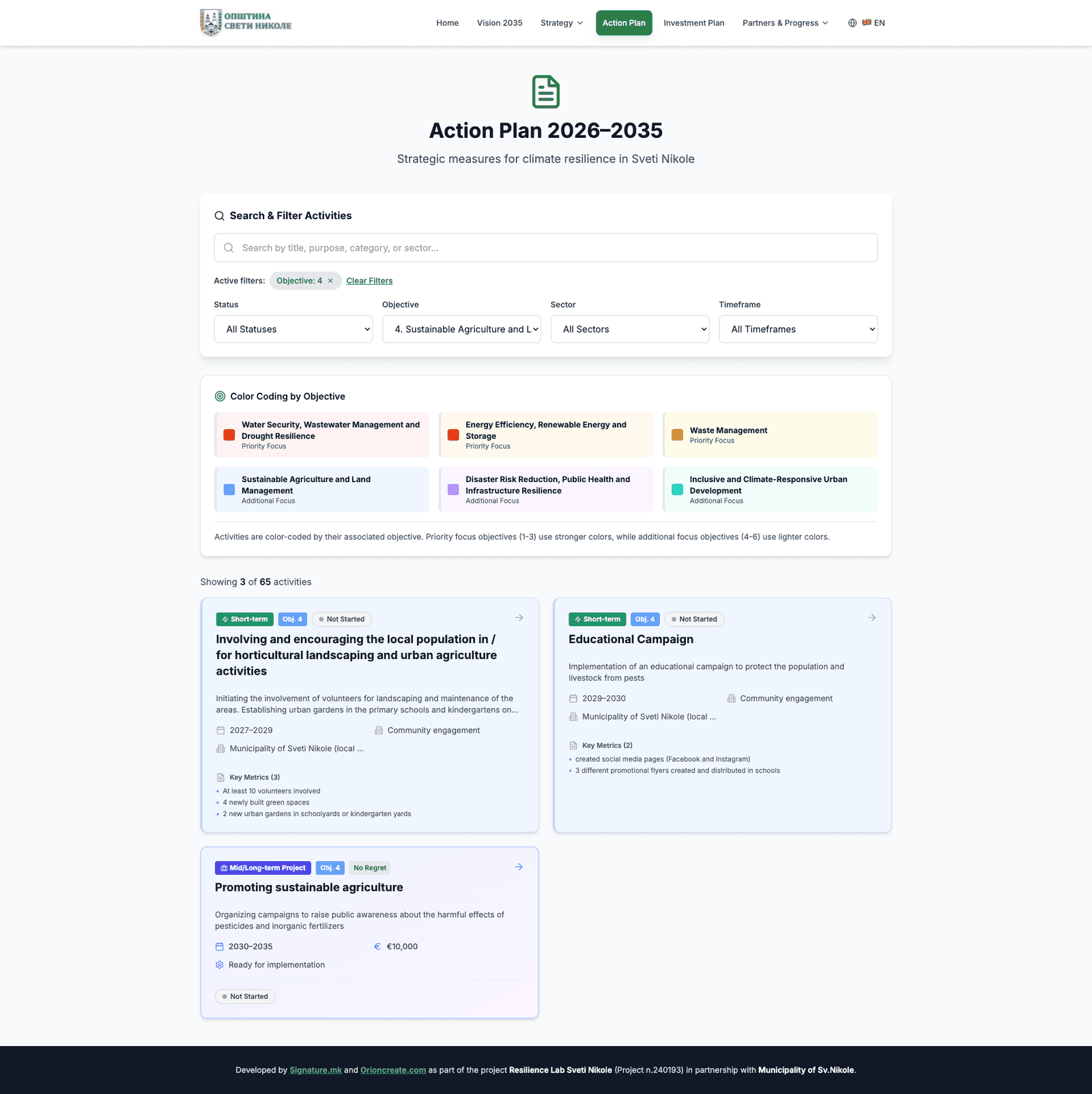 ResLab — Sveti Nikole Climate Platform — image 4