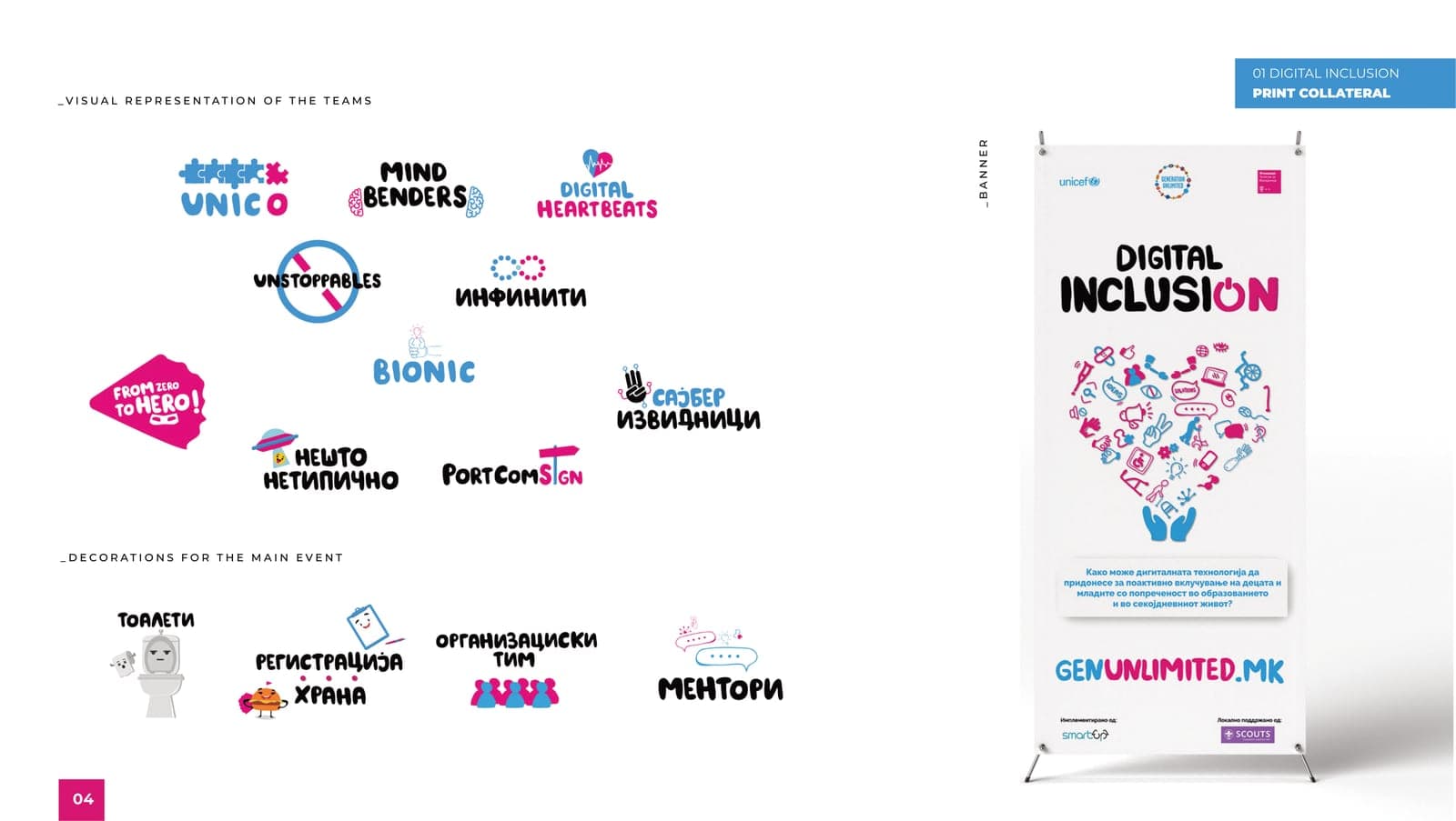 Digital Inclusion – Generation Unlimited Youth Challenge 2019/20 — image 4