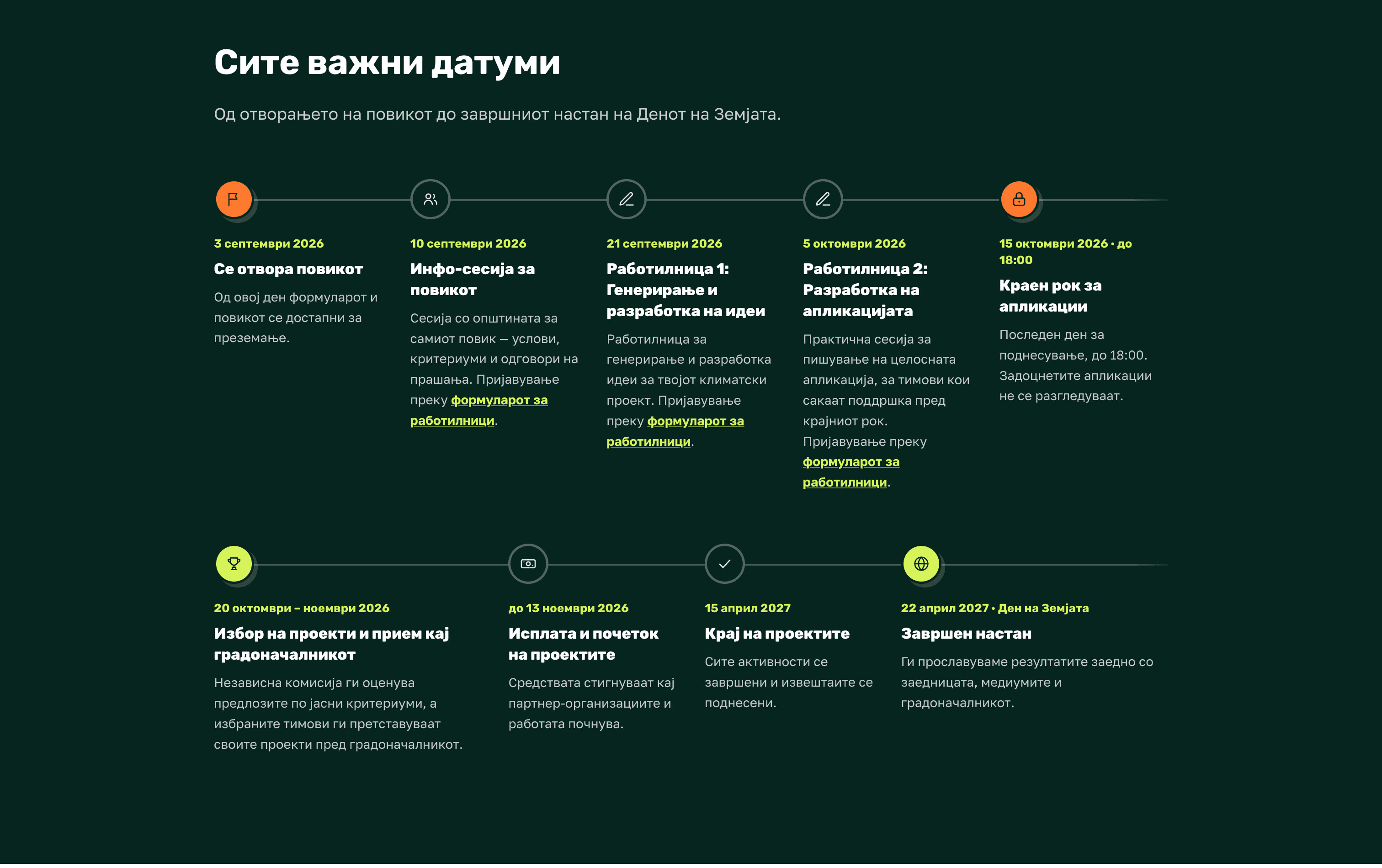 Youth Climate Fund — Sveti Nikole — image 5