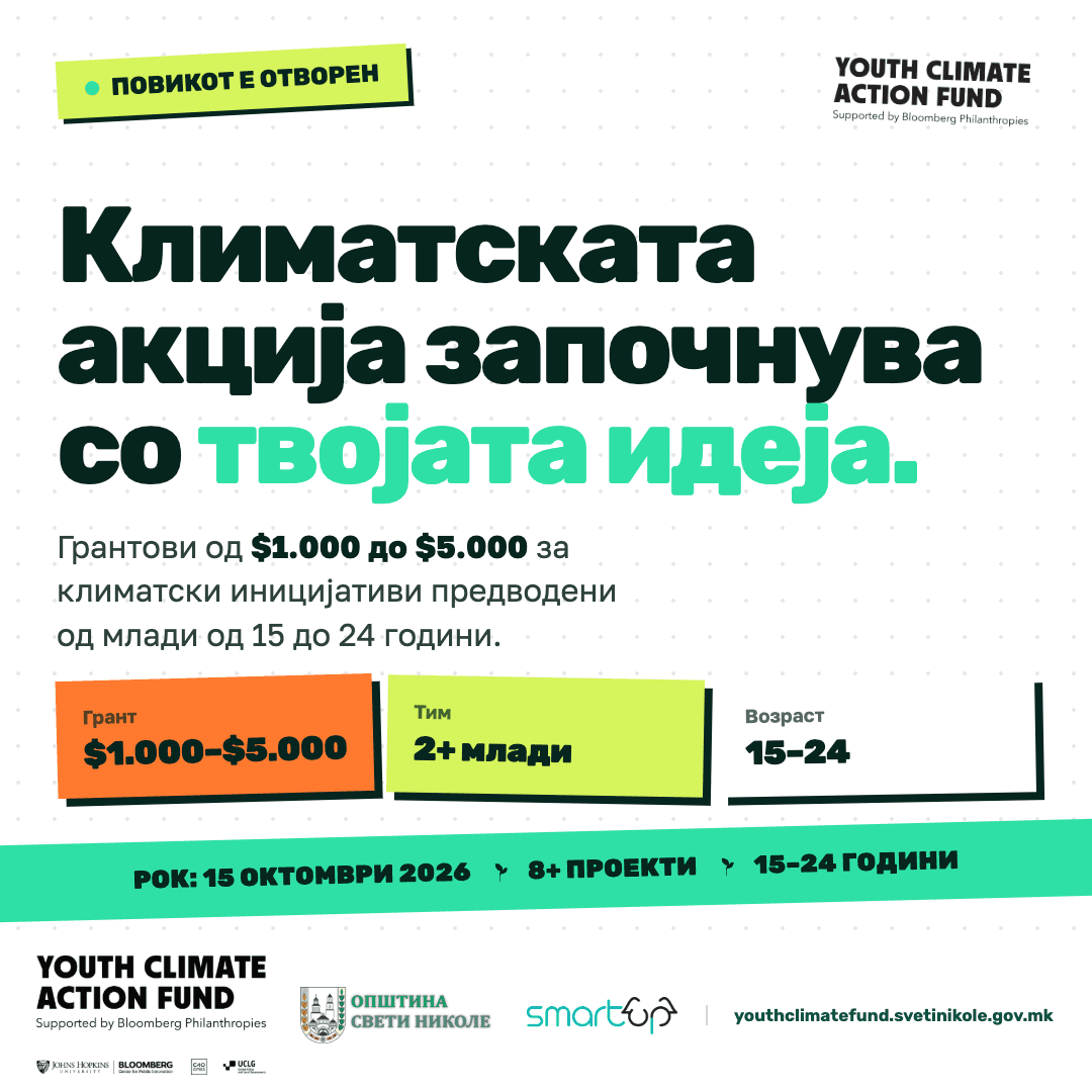 Youth Climate Fund — Sveti Nikole — image 1