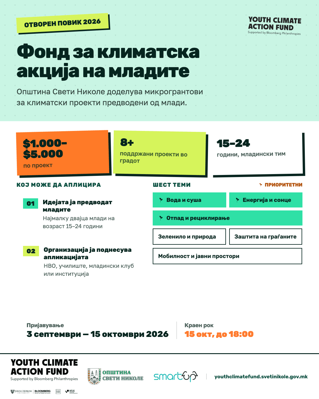 Youth Climate Fund — Sveti Nikole — image 9