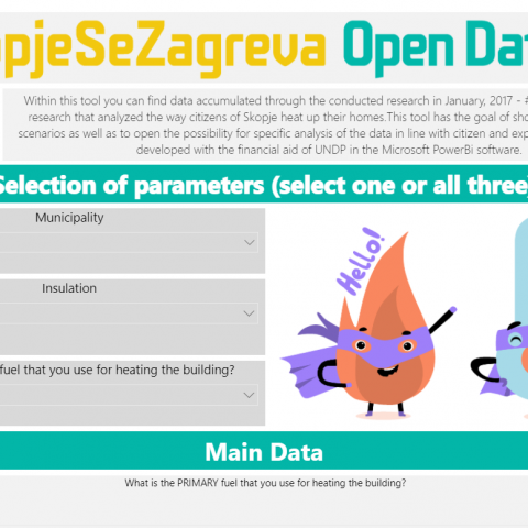#SkopjeSeZagreva Open Data