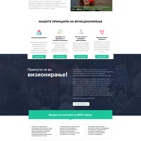 Digital participatory platform “Green Voice” -Zelenglas.mk