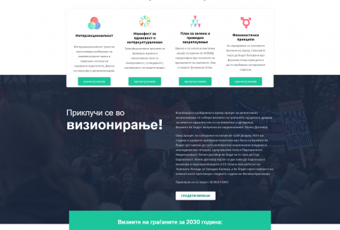 Digital participatory platform “Green Voice” -Zelenglas.mk