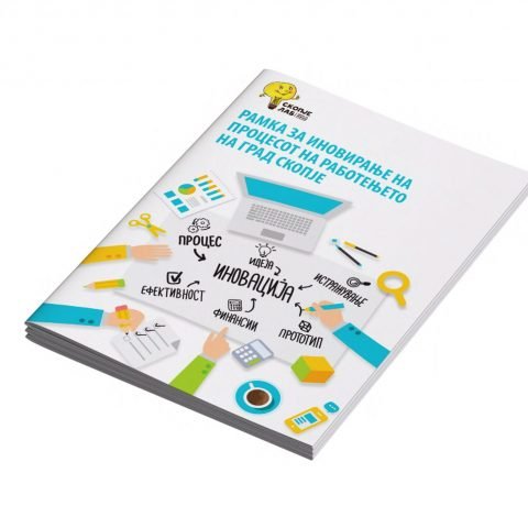 City of Skopje Innovation Framework design